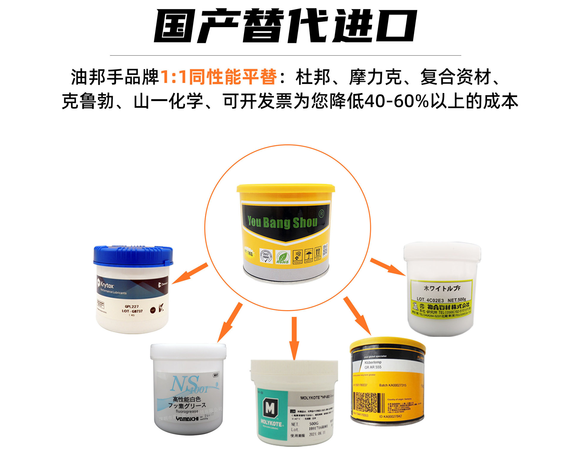 全氟聚醚潤(rùn)滑脂-國(guó)產(chǎn)代替進(jìn)口