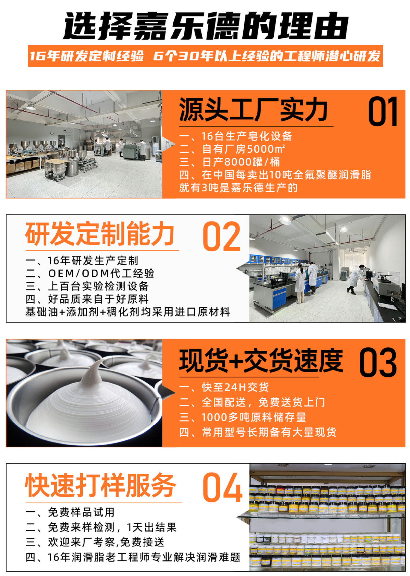 全氟聚醚潤(rùn)滑油源頭工廠